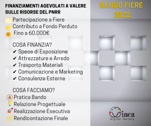 Bando fiere 2022